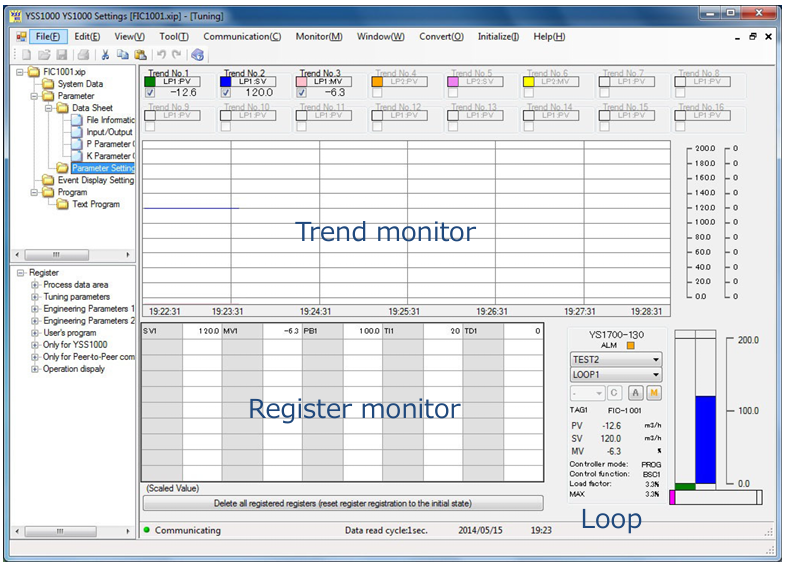 Yamataha A1053UR Exclusive cable - Dedicated Cable(4)
